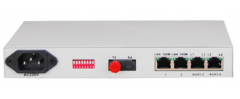 2*千兆以太网+4*RS232/422/485光纤收发器