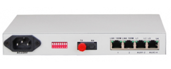 2*千兆以太网+4*RS232/422/485光纤收发器